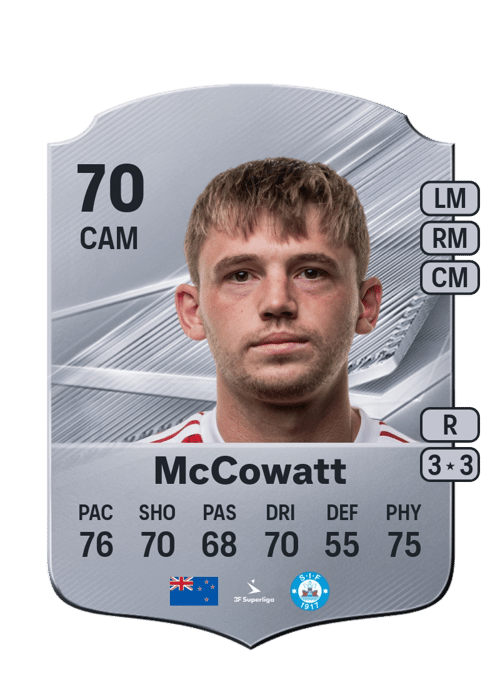 Callum McCowatt