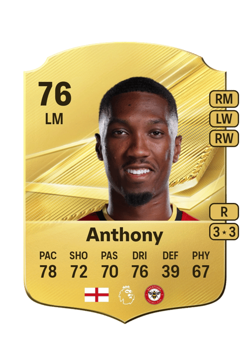 Jaidon Anthony