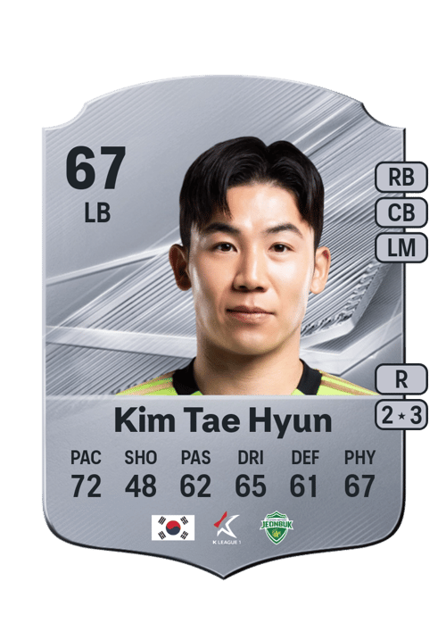 Kim Tae Hyun