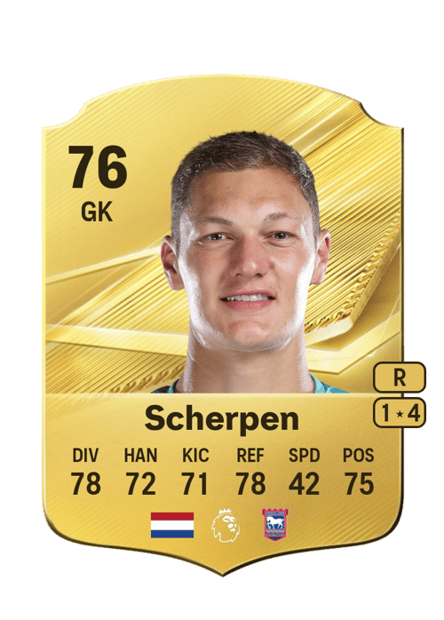 Kjell Scherpen