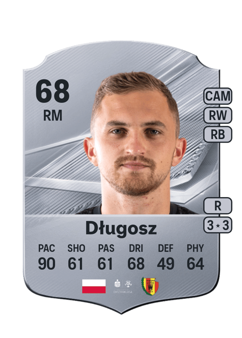 Wiktor Długosz