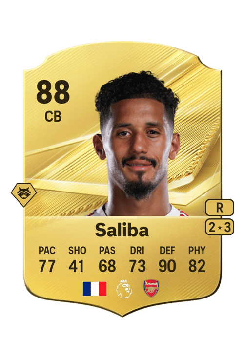 William Saliba