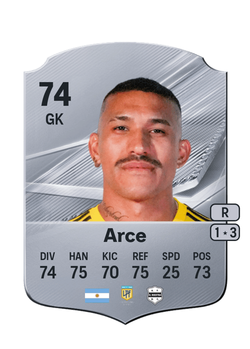 Ignacio Arce