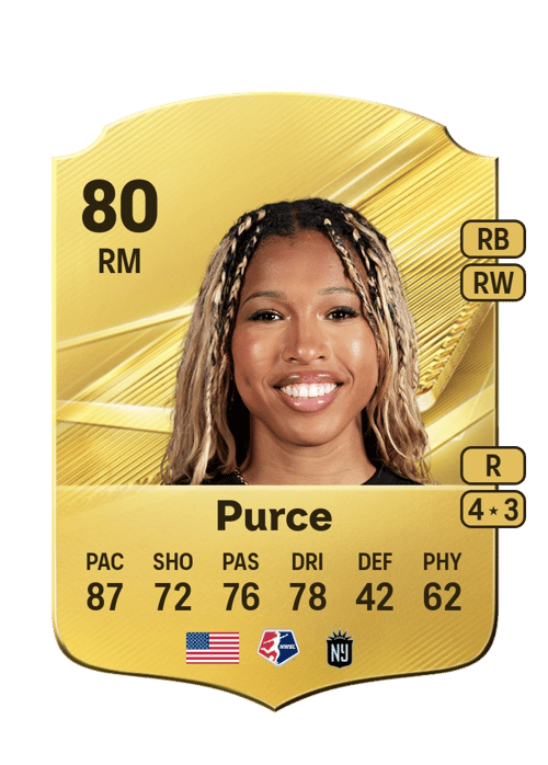 Midge Purce