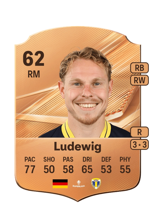 Kilian Ludewig