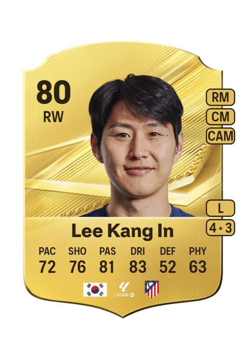 Lee Kang In
