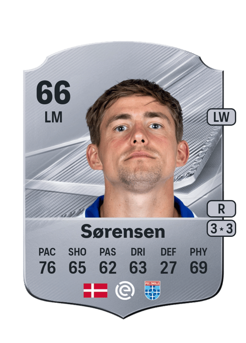 Elias Sørensen