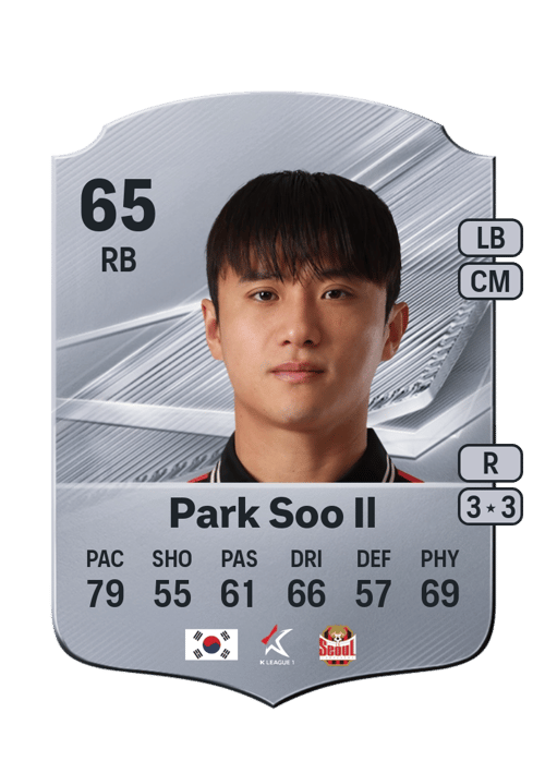 Park Soo Il