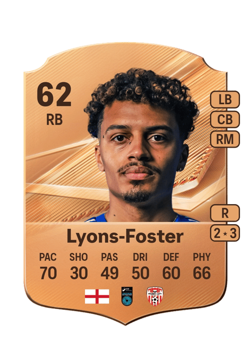 Brooklyn Lyons-Foster