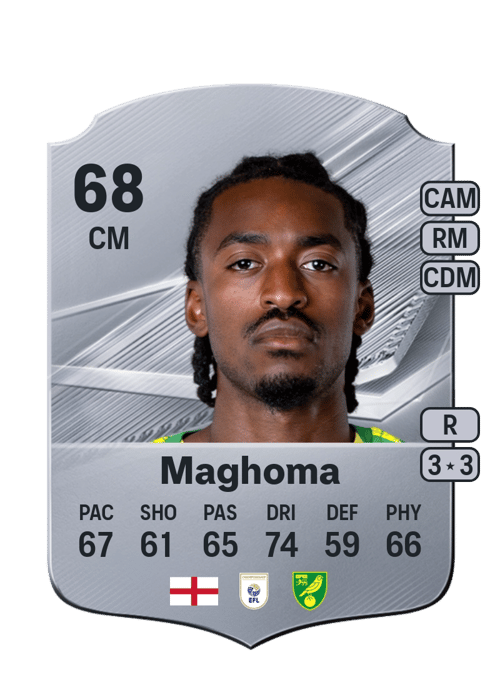 Paris Maghoma