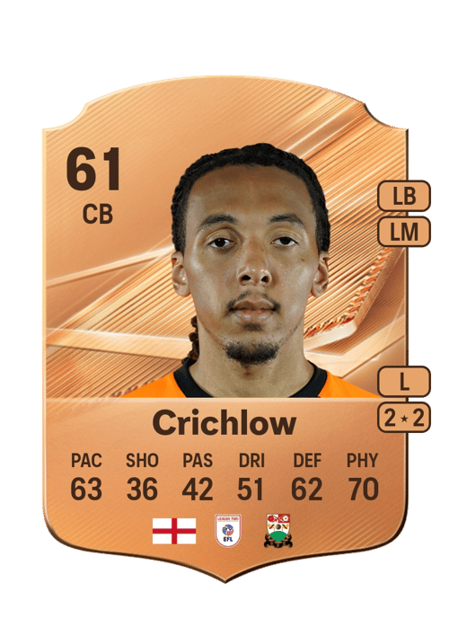 Romoney Crichlow