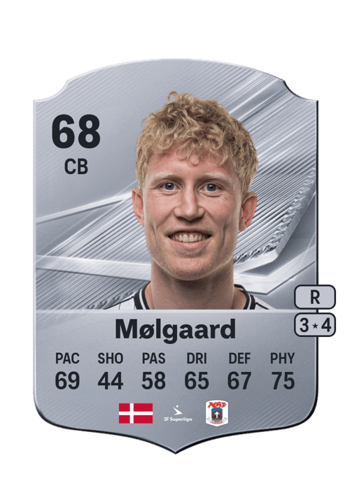 Tobias Mølgaard