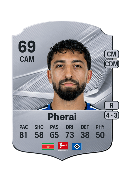 Immanuël Pherai