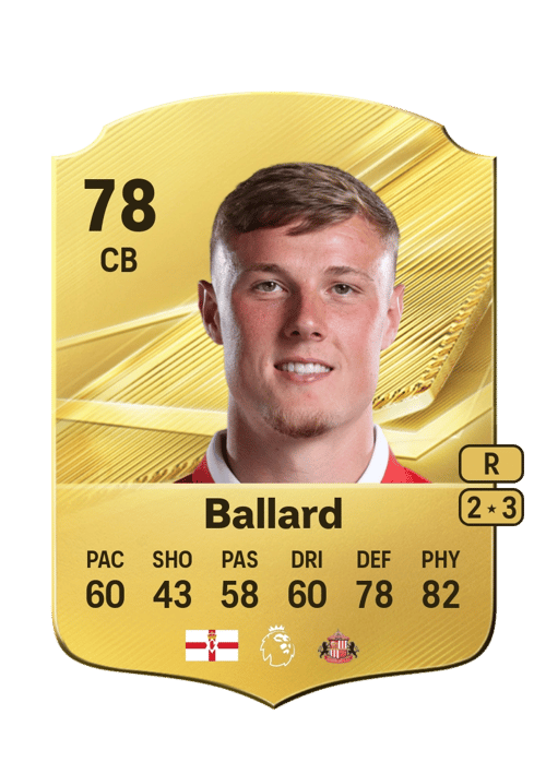 Daniel Ballard
