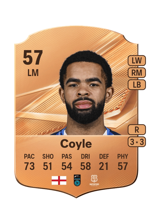 Trae Coyle