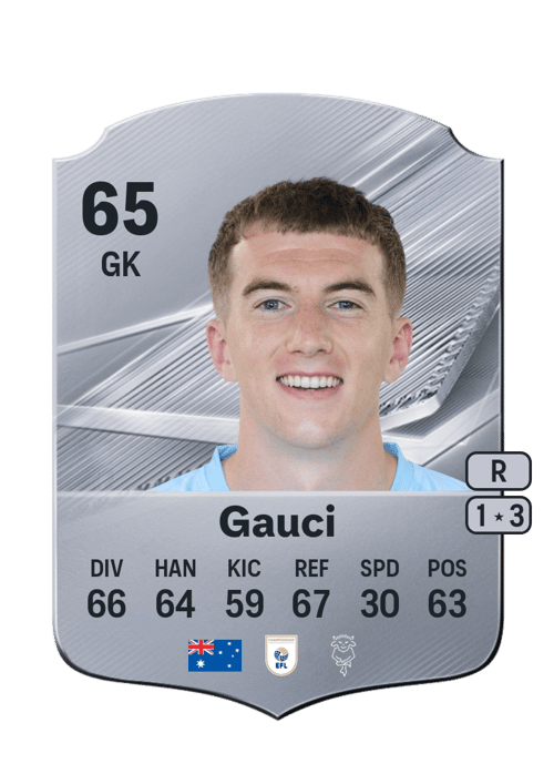 Joe Gauci