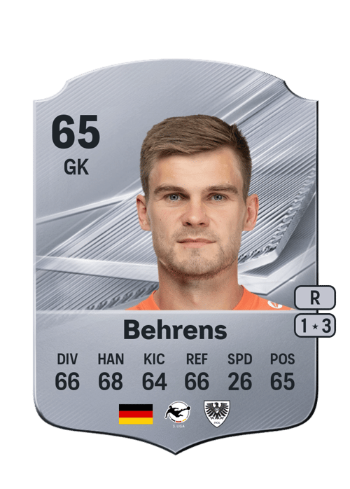 Morten Behrens