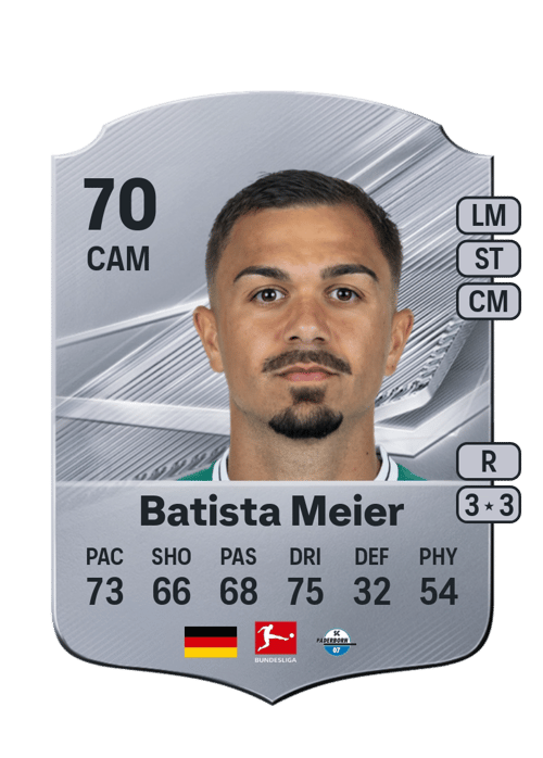 Oliver Batista Meier