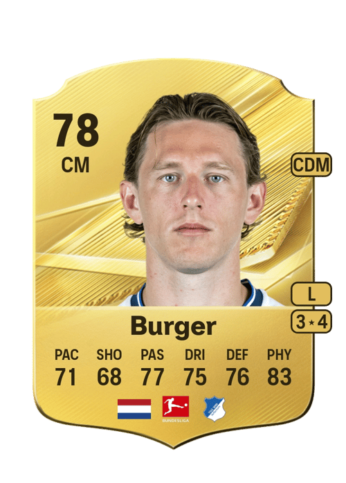 Wouter Burger