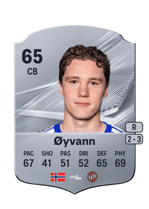 Casper Øyvann