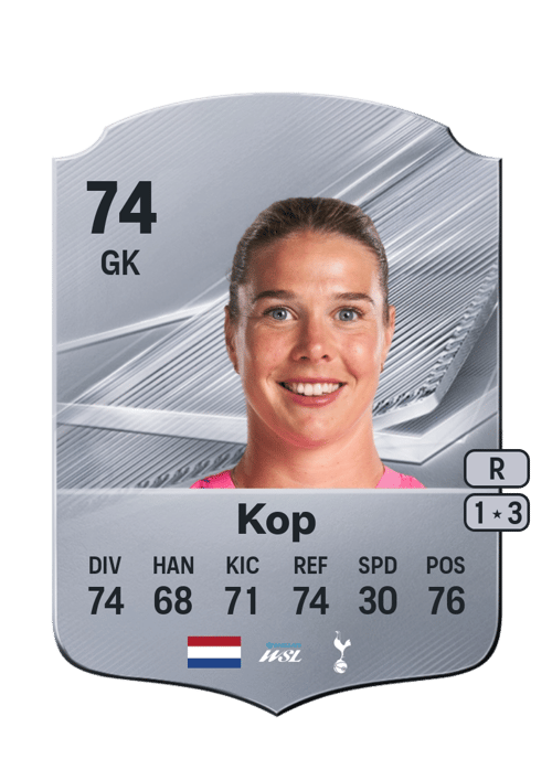 Lize Kop