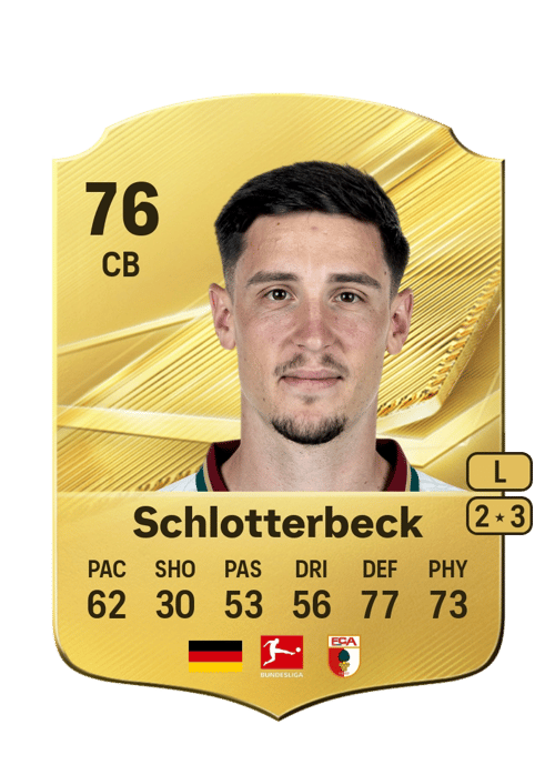 Keven Schlotterbeck