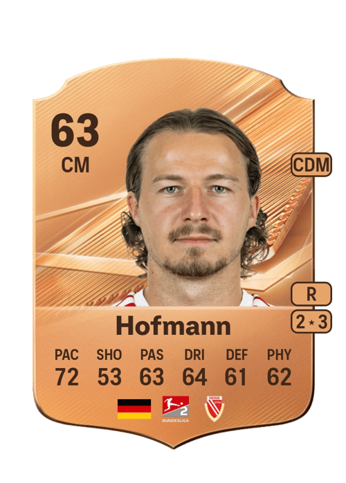 Jonas Hofmann