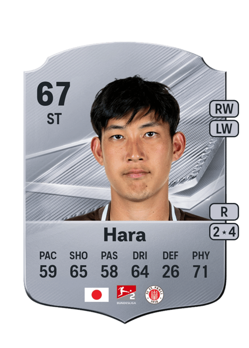 Taichi Hara