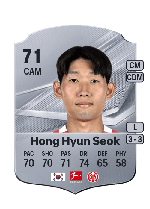 Hong Hyun Seok
