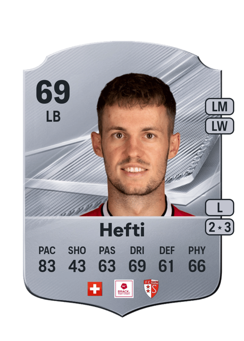 Nias Hefti
