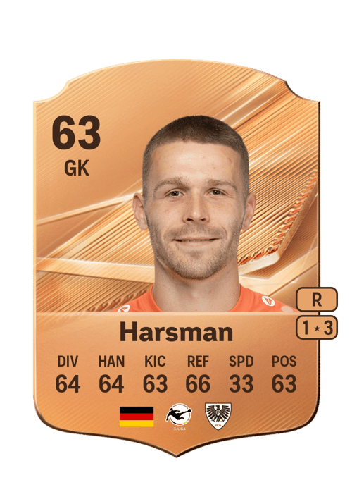 Matthis Harsman