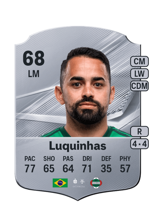 Luquinhas