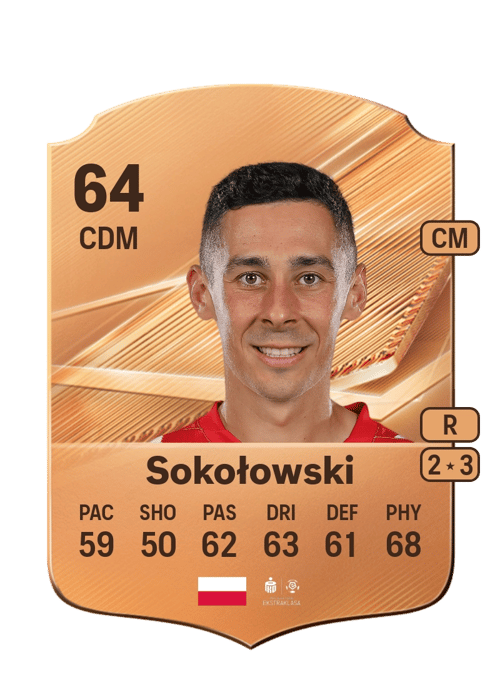 Patryk Sokołowski