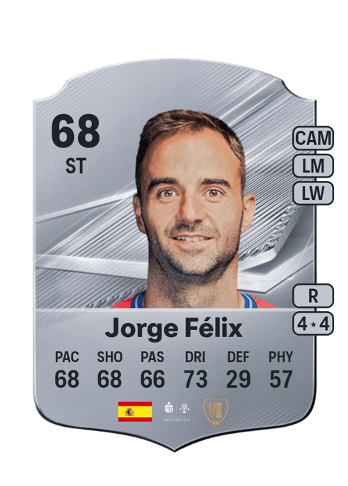 Jorge Félix