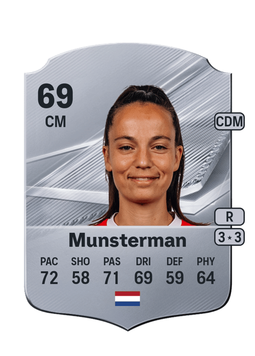 Marthe Munsterman