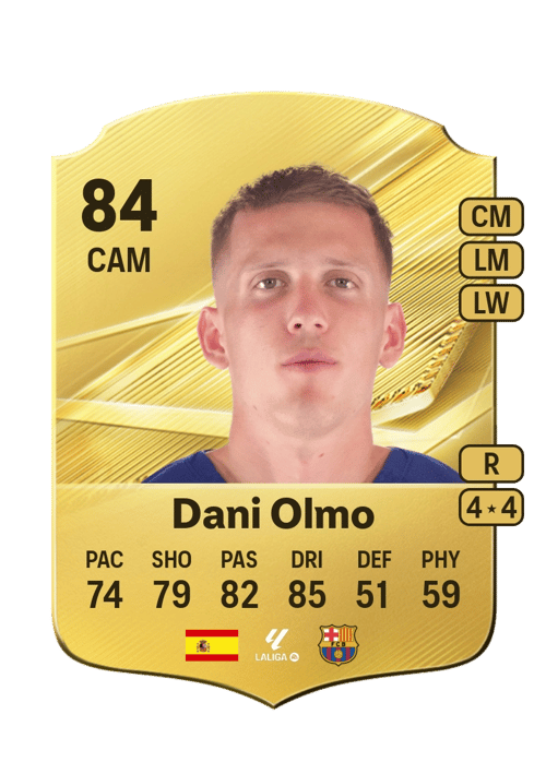 Dani Olmo