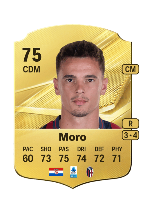 Nikola Moro