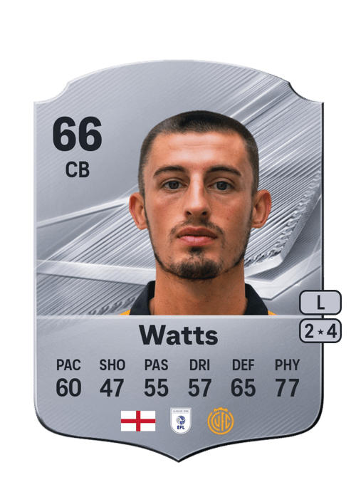 Kelland Watts