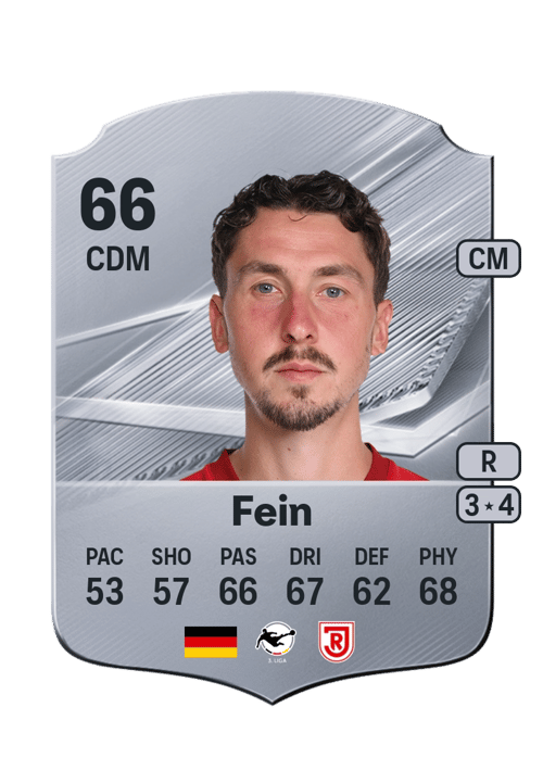 Adrian Fein