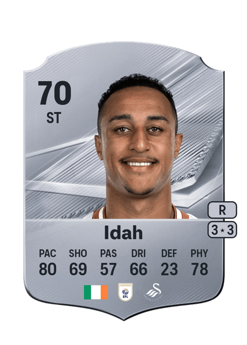 Adam Idah