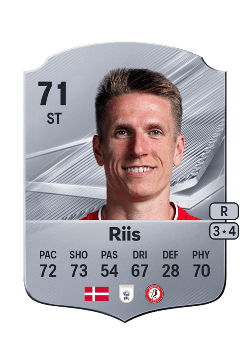 Emil Riis