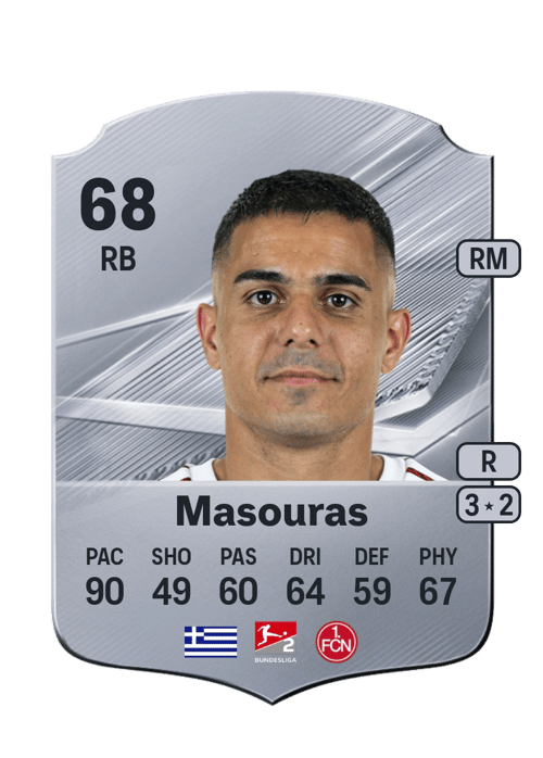 Giannis Masouras