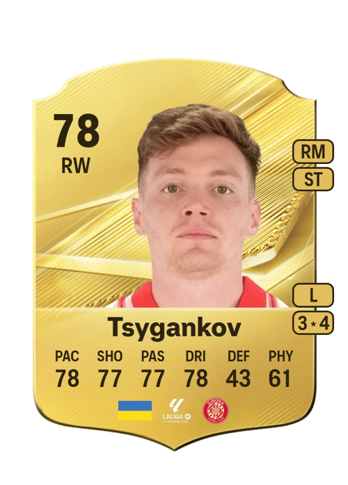 Viktor Tsygankov