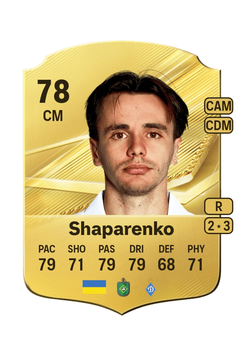 Mykola Shaparenko