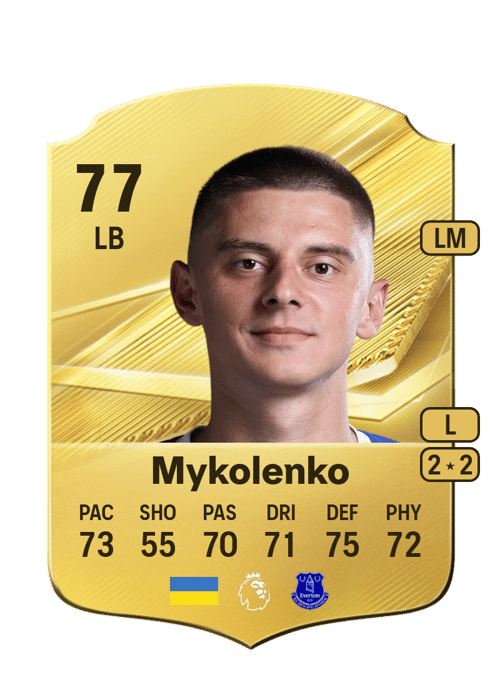 Vitaliy Mykolenko