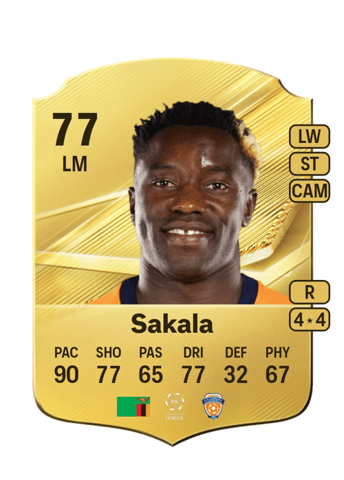 Fashion Sakala