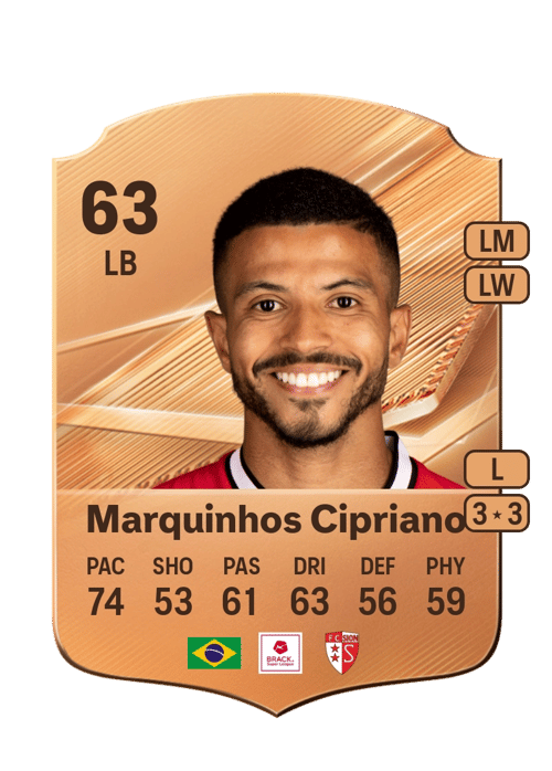 Marquinhos Cipriano