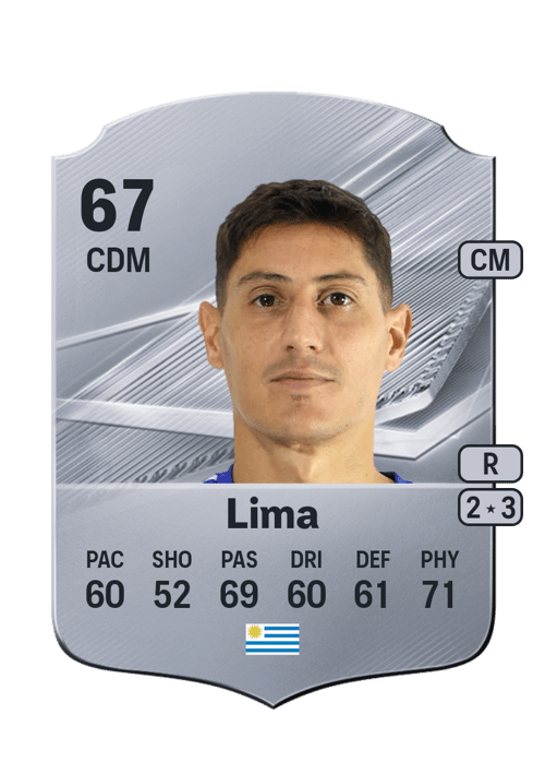 Pablo Lima