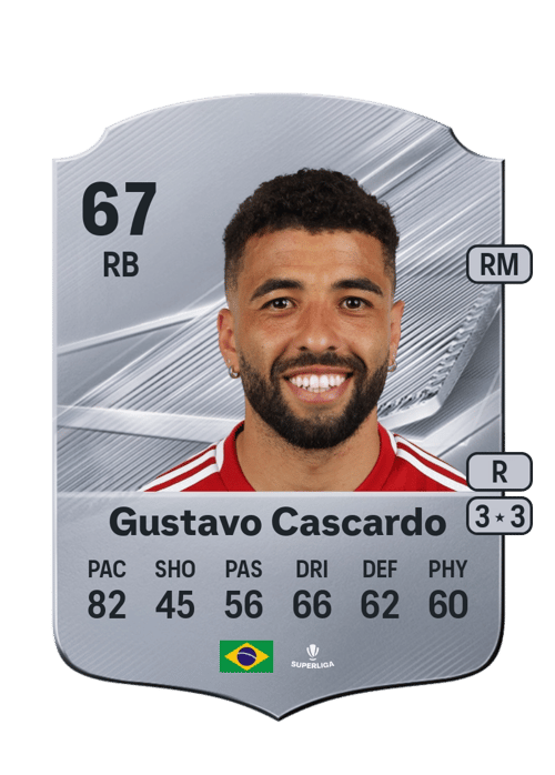 Gustavo Cascardo