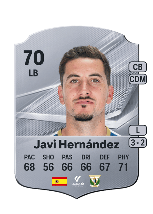 Javi Hernández